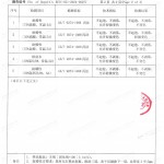 台山重防腐地坪,台山超强耐腐蚀涂料-缩略图4
